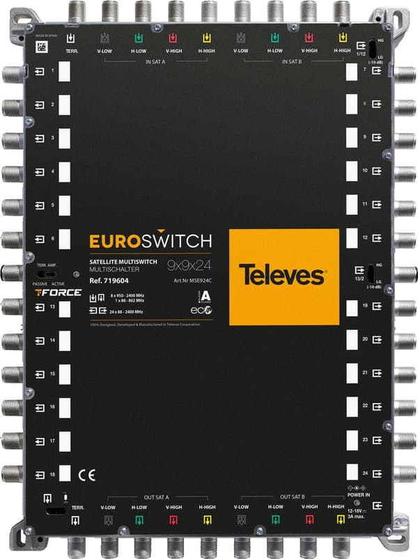 MULTISWITCH TELEVES 9x9x24 “F” 714604 NEVO