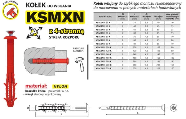 HURTIG MONTERING MED KSMXN KRAVE 6*35MM