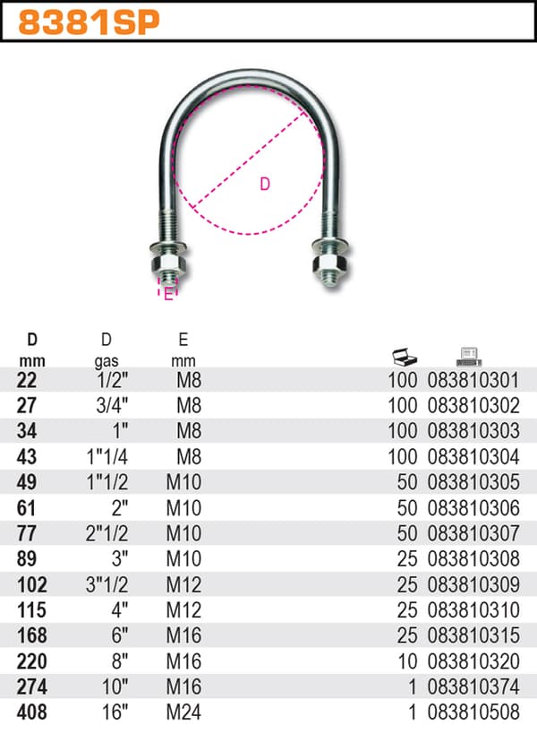 CYBANT PRET HOLDER TIL M10 RØR 90*49MM