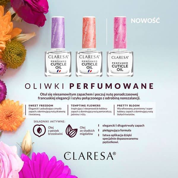 CLARESA Parfumeolie Pretty Bloom 5ml