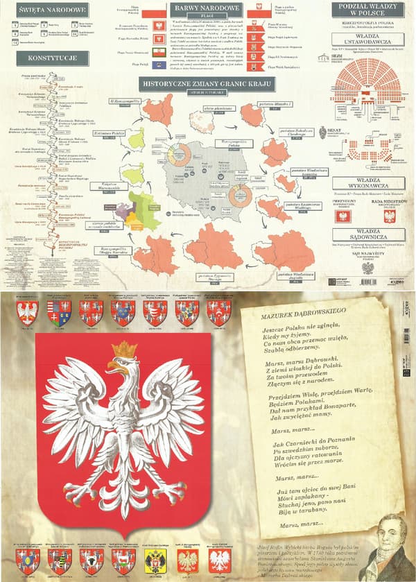 Pöytämatto. Historia ja WOS