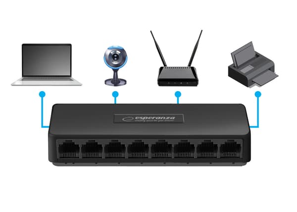 ESPERANZA 8 PORT ETHERNET SWITCH 10/100 DRACO