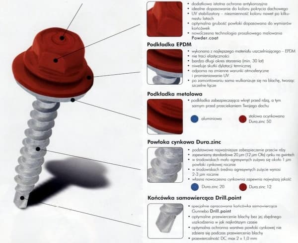 SELVBØRENDE INDSATS 4.8*20MM GALVANISERET