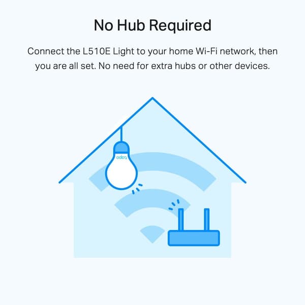 Polttimo TP-Link Tapo L510E(EU)