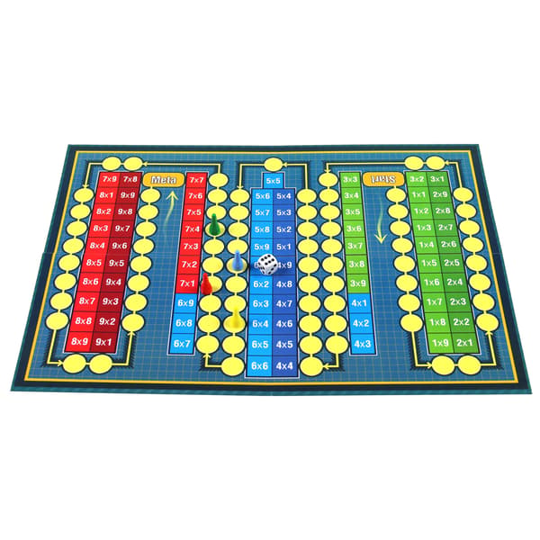 Multiplikationstabellen med Professor JAWA