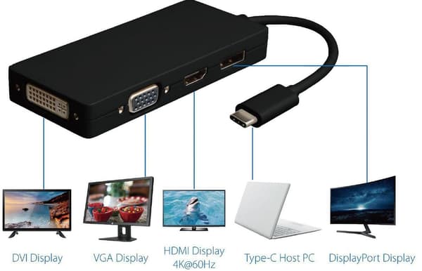 MicroConnect USB-C–DP / HDMI v1.4 / DVI-D 24+1 / VGA, musta Tukee 3840x2160P/ 60HZ