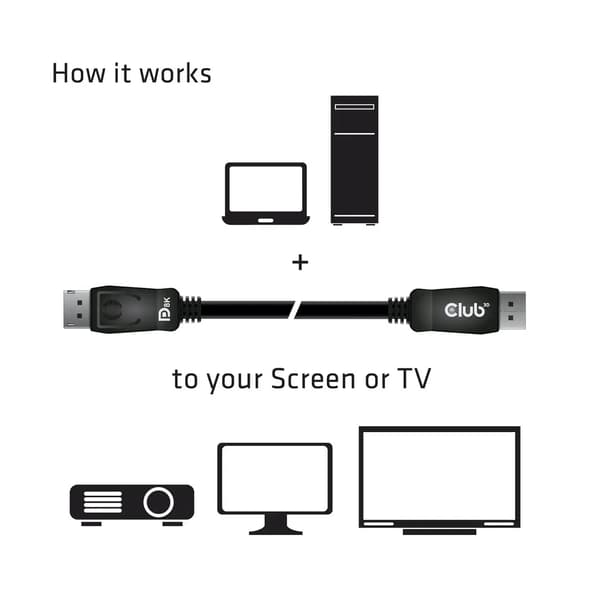 Club 3D - DisplayPort kabel - DisplayP