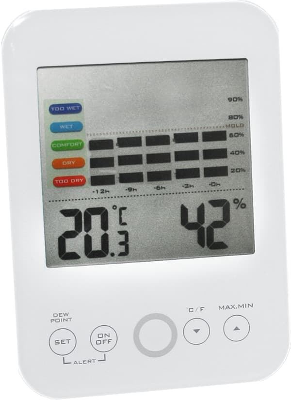 ELEKTRONISK TERMOHYGROMETER EXT. MED LARM
