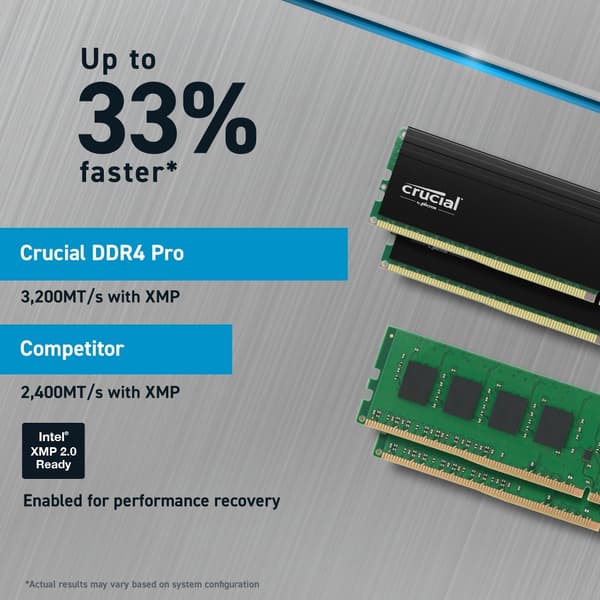 Crucial Pro DDR4-3200 Kit 64GB 2x32GB UDIMM CL22 (16Gbit)