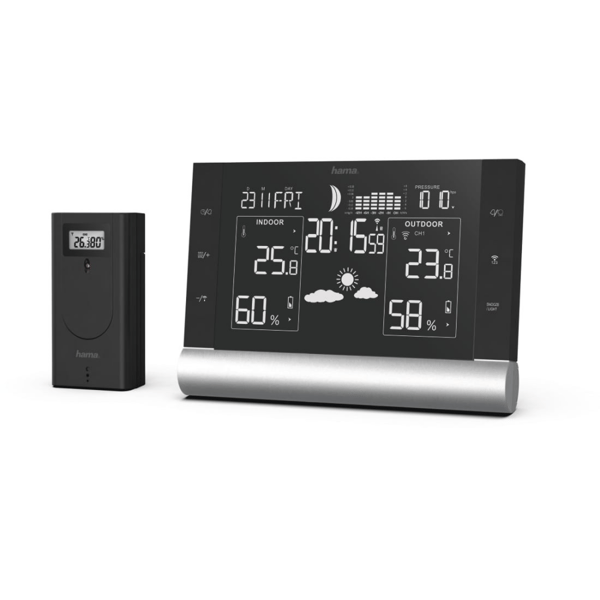 Black Line Plus vejrstation