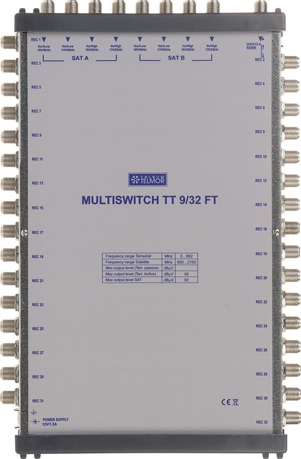 MULTISWITCH TT-9/32-FT 9 INDGANGE/ 32 TELMOR UDGANGE