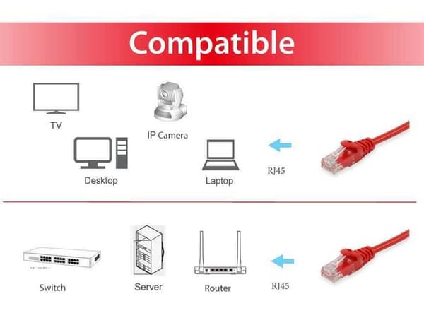 Equip Cat.6 UTP 5m Rød 625424