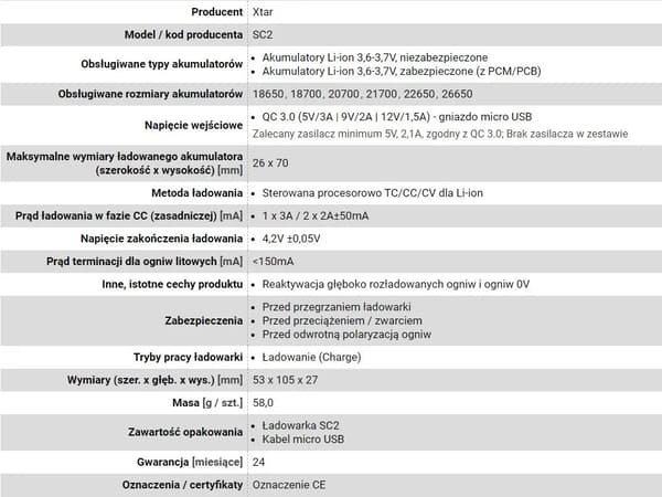 XTAR HURTIGLADER TIL LI-ION SC2 CYLINDRISKE BATTERIER