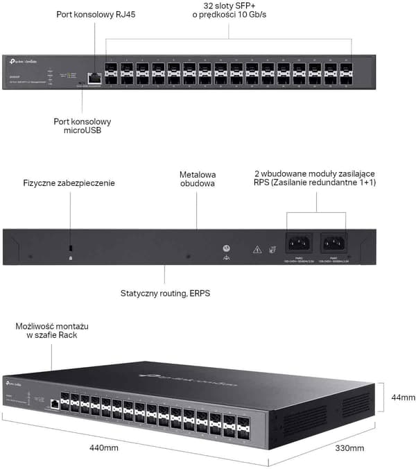 TP-Link Omada SX3032F V1 - switch - 32 porte - administreret - rackmonterbar