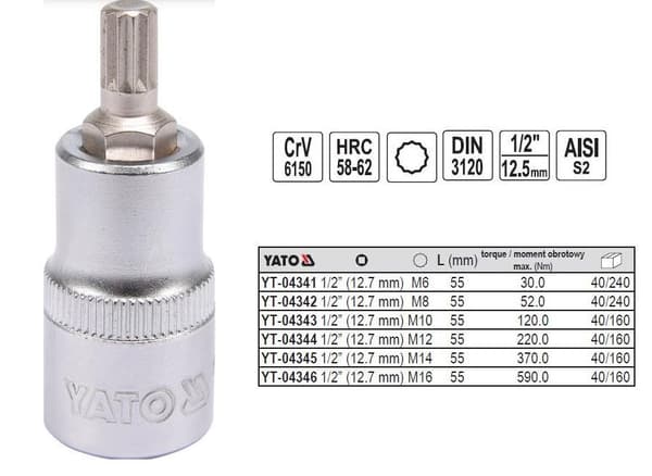 SPLINE-KARAN AVAIN 1/2\" M16 L55MM