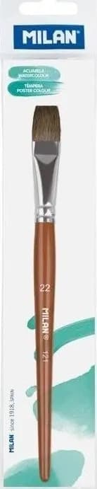 Sivellin nro 22, sarja 121 MILAN