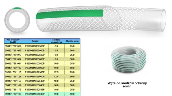 AFGRØDEBESKYTTELSE MELLEM VASE 12.5*25m