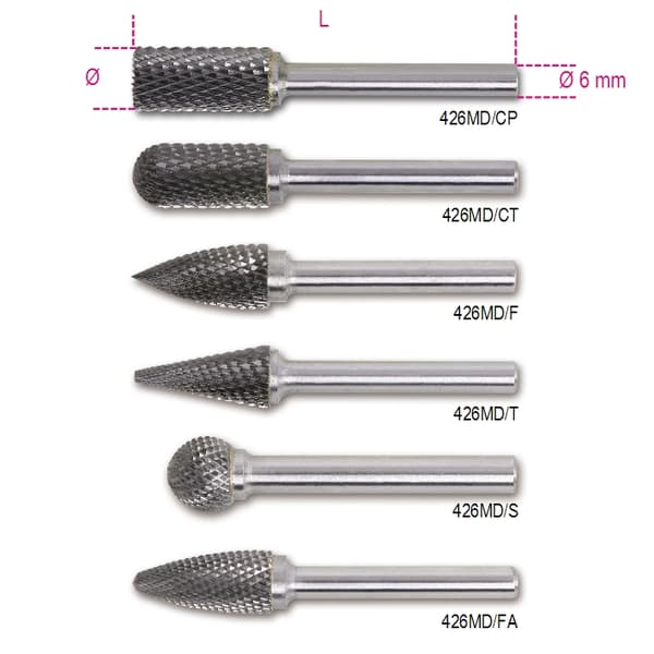 RULLE HÅRDMETAL ROTERENDE FIL 8mm BETA