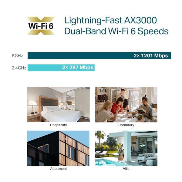 TP-Link AX3000 seinälevy Wi-Fi 6 -yhteyspiste /EAP655-Wall