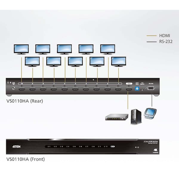 aten 10-Väylä 4K HDMI Jaotin Musta