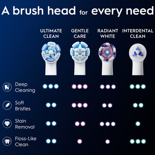 Oral B Børstehode iO Ultimate Clean 6 stk