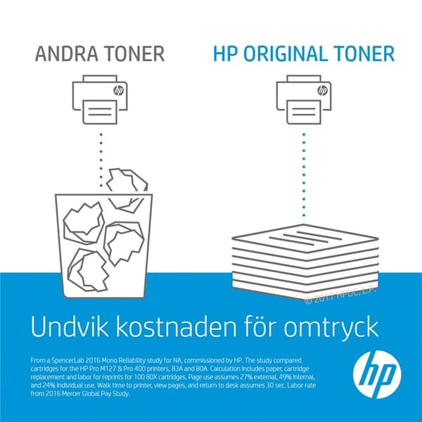 HP 131A Tonerkassett 1 styck Original Svart