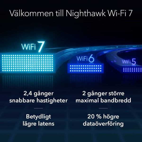 Netgear Router Nighthawk M7 Pro 5G WiFi7 Hotspot NETGEAR