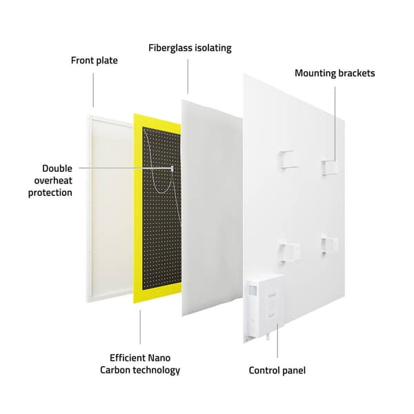 Hombli Smart Infrared Heater Metal Panel 350w White
