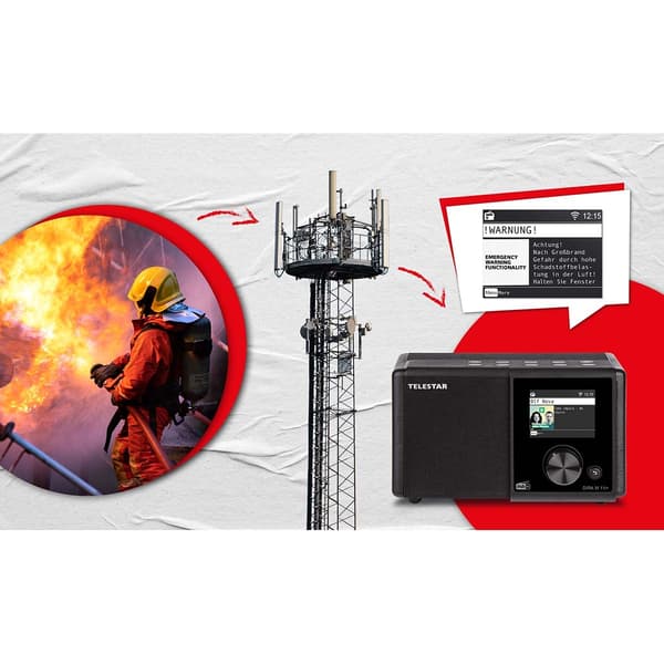 TELESTAR DIRA M11i+ Kompakti monitoimiradio EWF DAB+ / FM / Internet / Bluetooth
