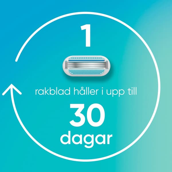 Gillette Rakhyvel Smooth + 2st rakblad