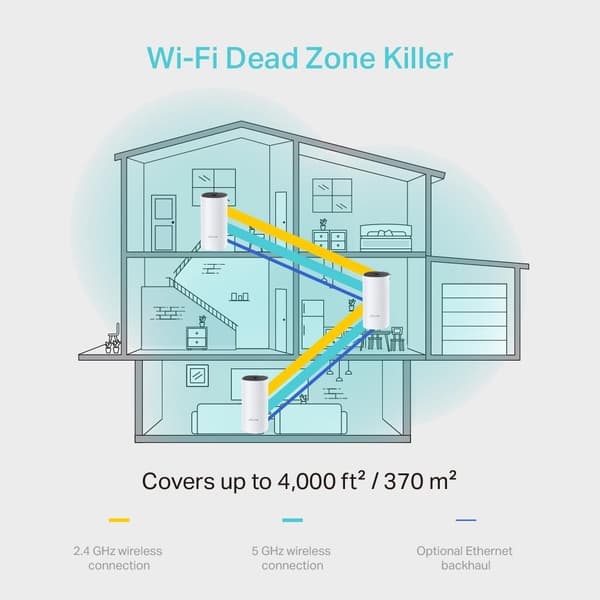 TP-Link Deco M4 (3-pack) AC1200 Whole-Home Mesh Wi-Fi System v2 (3-pack)