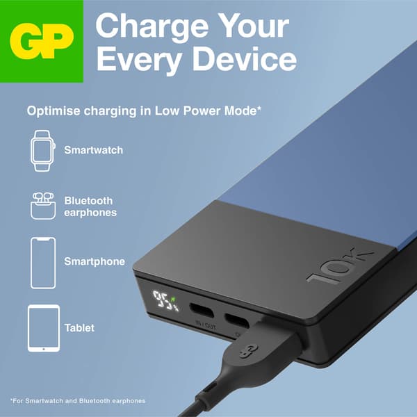 GP Virtapankki M2+ 10000mAh Sininen