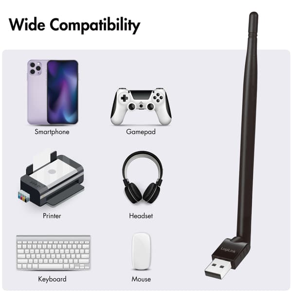 LogiLink USB-adapter Bluetooth 5.3 med antenn 150 m