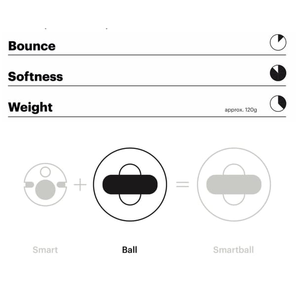 Playfinity Squezey Ball – Myk ball uten sensor