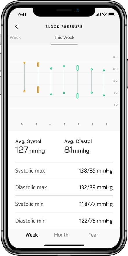 Withings BPM Connect blodtryksmåler