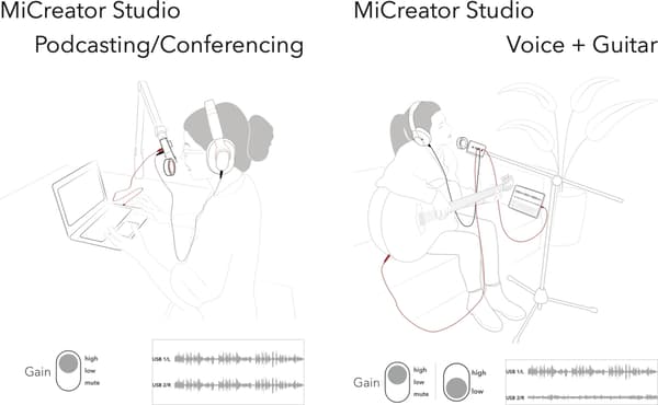 Austrian Audio MiCreator System Set-mikrofonsett