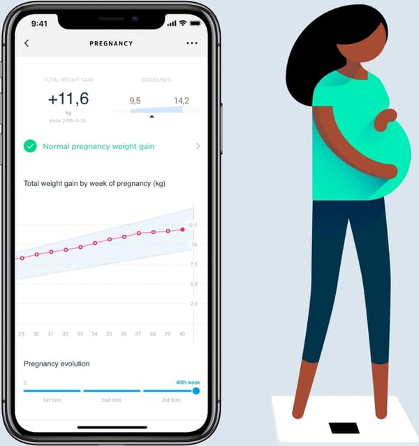 Withings Kroppsvekt, svart