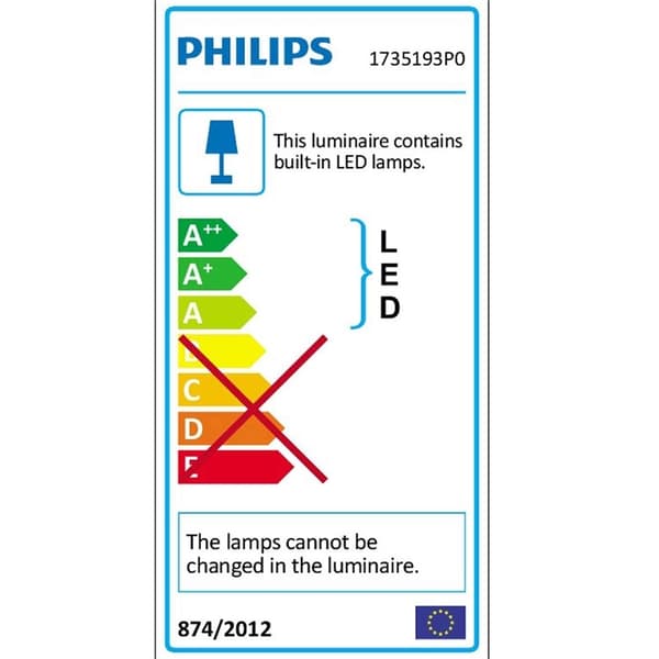 Philips myGarden Shadow LED-vegglampe