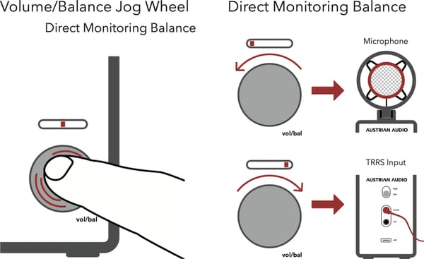 Austrian Audio MiCreator System Set-mikrofonsett
