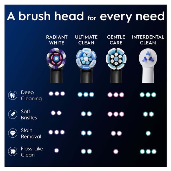 Oral B Borsthuvud iO Radiant White 4st