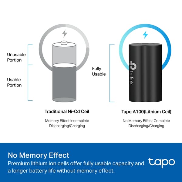 TP-Link Tapo batteripaket /Tapo A100
