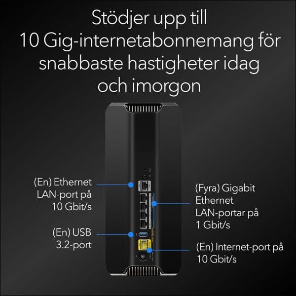 Netgear Nighthawk WiFi 7 Router RS700S, 19Gbps Netgear