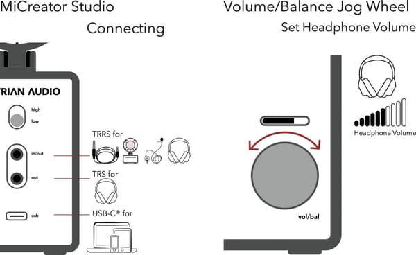 Austrian Audio MiCreator System Set mikrofonsæt
