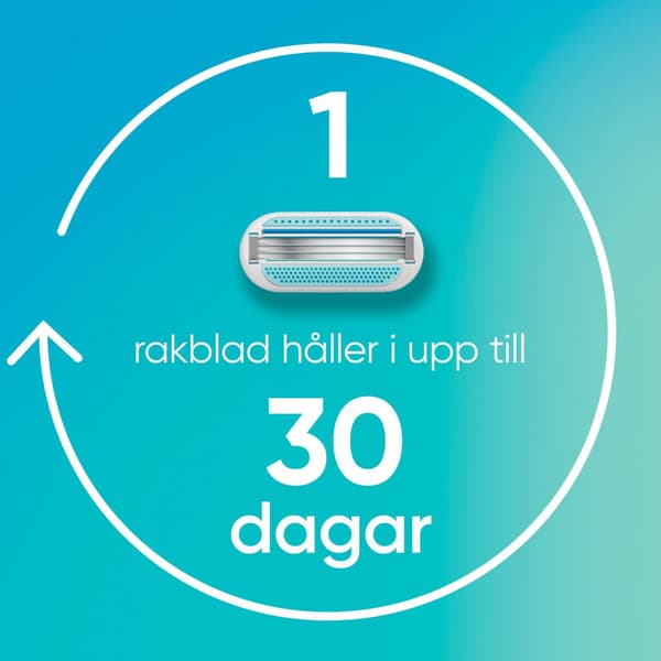 Gillette Rakblad Smooth 8st
