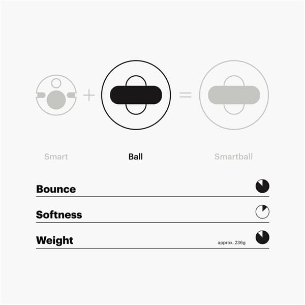 Playfinity Bouncy Ball – Sprettball uten sensor