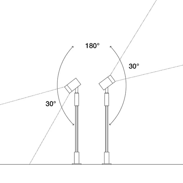 LightsOn Astro Spotlight riktbar 180°