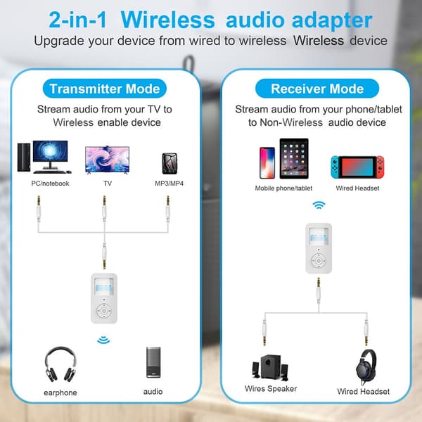 AUX-mottaker/sender 2-i-1, Bluetooth 5.0