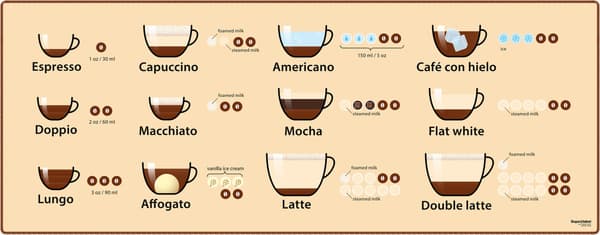 Supe Deskmat Coffee musematte, 92 x 36 cm