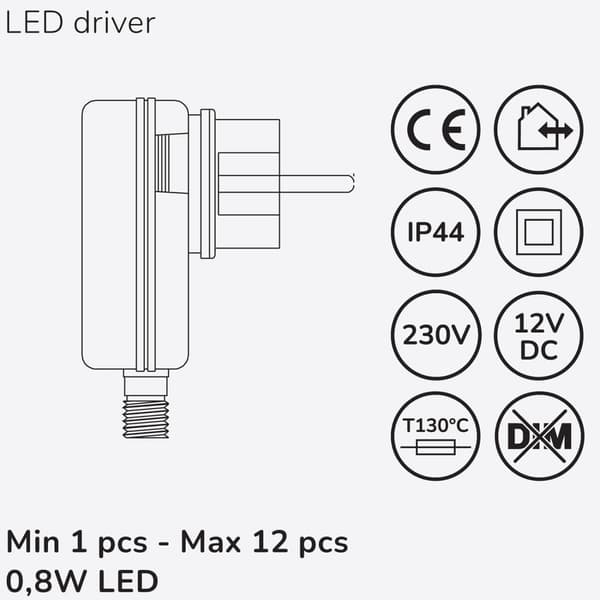 Llitt Allan Decklight kit 4-pack inkl strömadapter 12V 3000K 10lm IP67