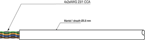 Goobay CAT 6 patchkabel, U/UTP, hvit CCA-kobberforbindelse for SOHO-bruk, AWG 23/1 (solid), PVC, 100 m